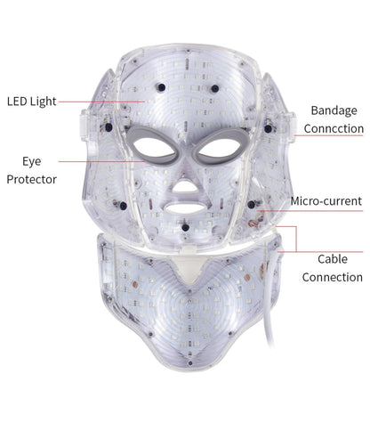 NATURAZE™ Face and Neck Led Therapy Mask